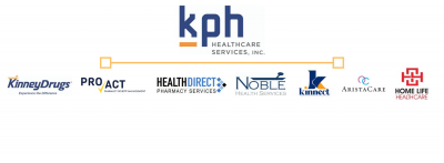 KPH Healthcare Services Logos