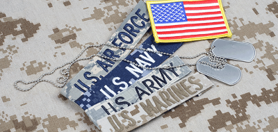 Badges from all four branches of the military on a camo background